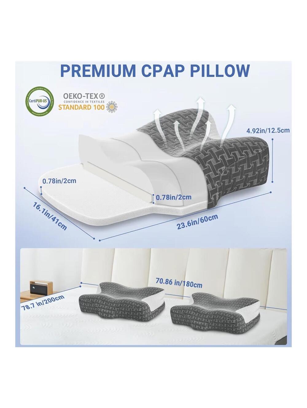 Elviros Memory Foam Cervical Pillow Ergonomic Neck Support Side Back - Picture 4 of 12